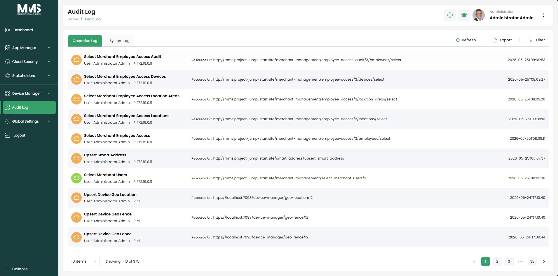 Audit Log overview